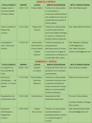 Programma - Pagina 2